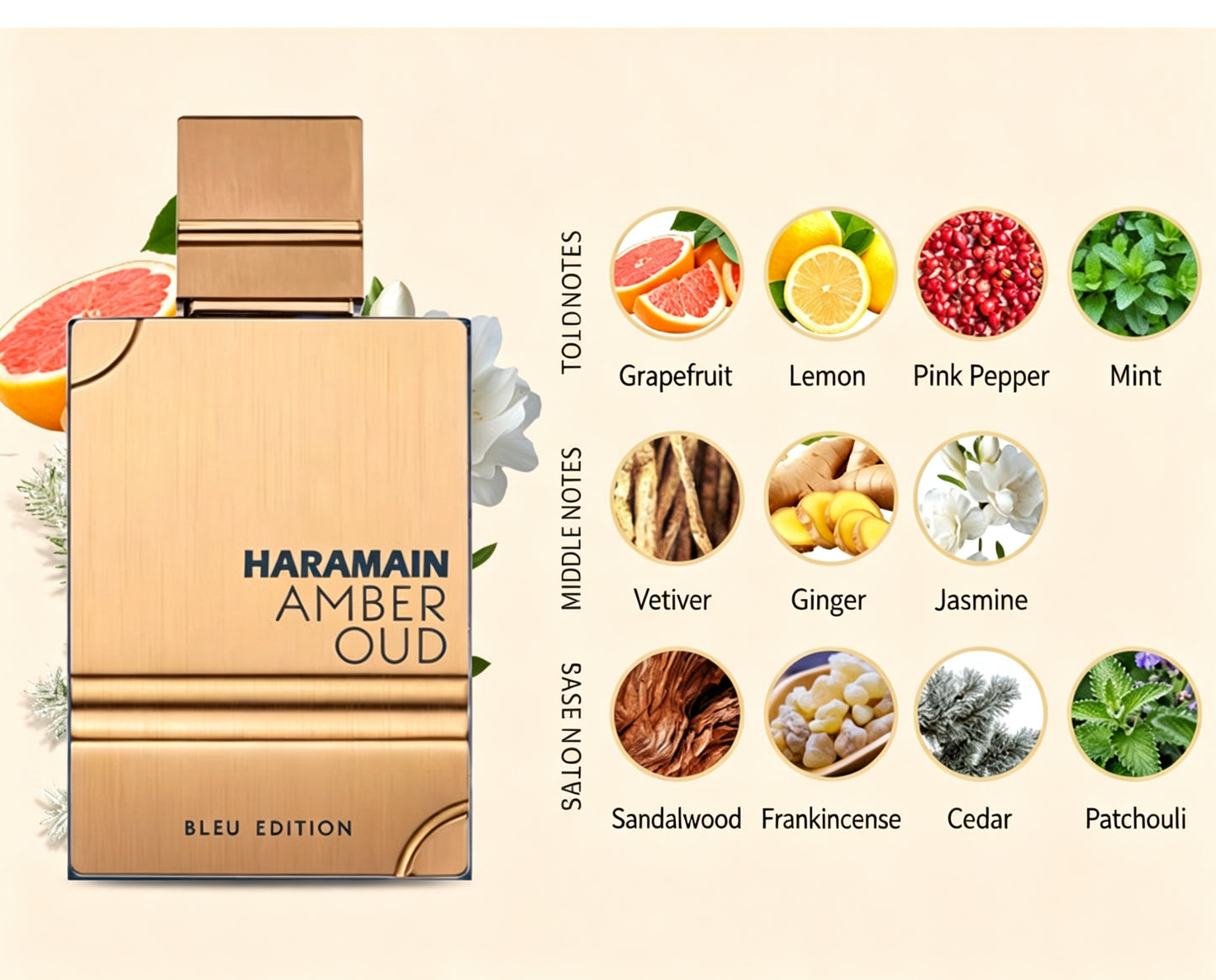**Al Haramain Amber Oud Blue Edition EDP 60ml – Men's Eau de Parfum, Aromatic Fragrance**