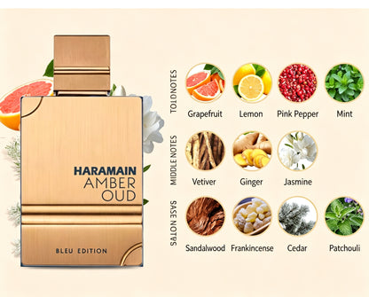 **Al Haramain Amber Oud Blue Edition EDP 60ml – Men's Eau de Parfum, Aromatic Fragrance**