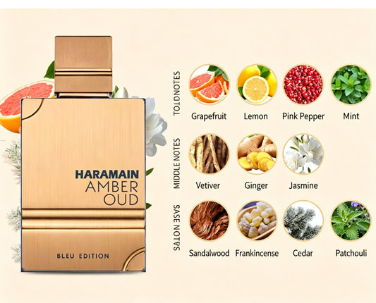 **Al Haramain Amber Oud Blue Edition EDP 60ml – Men's Eau de Parfum, Aromatic Fragrance**